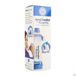 Aerochamber Plus A/static+flow-vu-mouthpiece Adult