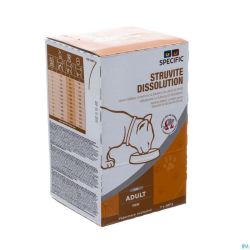 Specific Fsw Struvite Dissolution 7x100g