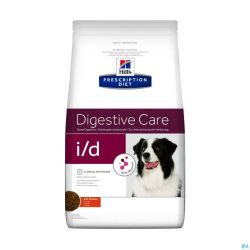 Hills Prescrip. Diet Canine I/d 2kg