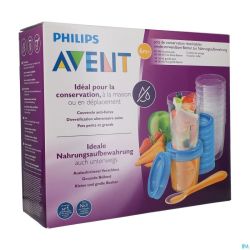 Philips Avent Via Natural Set Gourmet SCF721/20