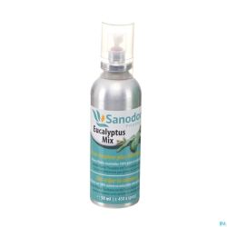 Sanodor Pharma Eucalyptus 50ml
