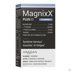 Magnixx Plus Comp 80