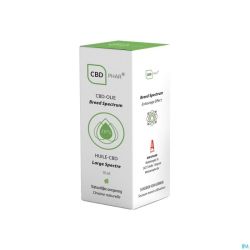 Cbd Huile Large Spectre 10% 10ml Cbd-phar