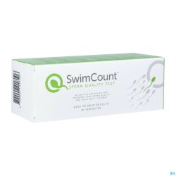 Swimcount Thuistest 1