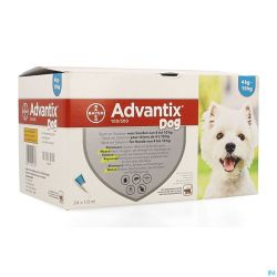 Advantix 100/ 500 Chiens 4<10kg Fl 24x1,0ml
