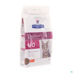 Hills Prescrip.diet Feline Id 1,5kg 9188u