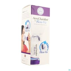Aerochamber Adulte Avec Masque Small