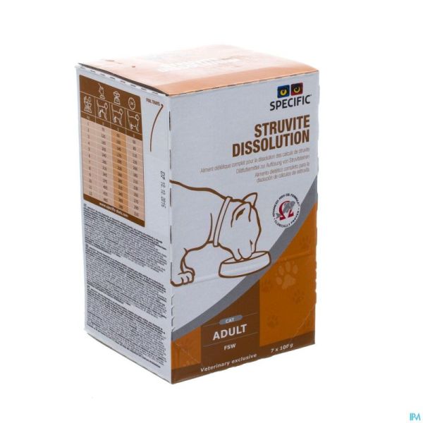 Specific Fsw Struvite Dissolution 7x100g