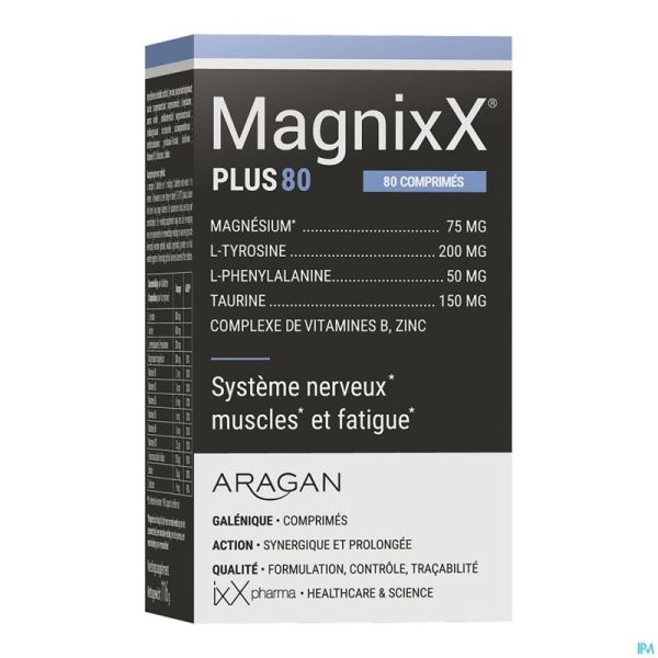 Magnixx Plus Comp 80