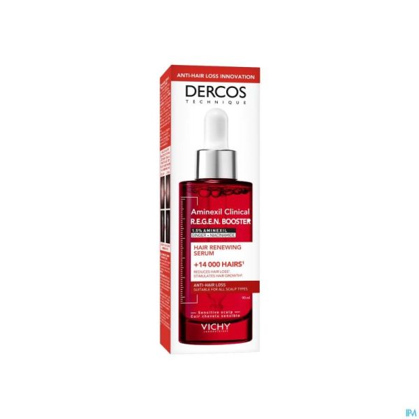 Vichy Dercos Aminexil Clinical Regen Serum 90ml