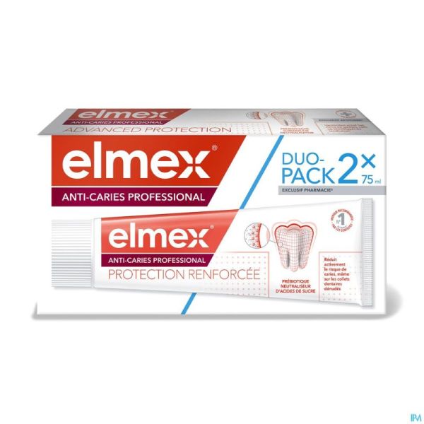 Elmex Dentifrice A/caries Professionnel 2x75ml Nf